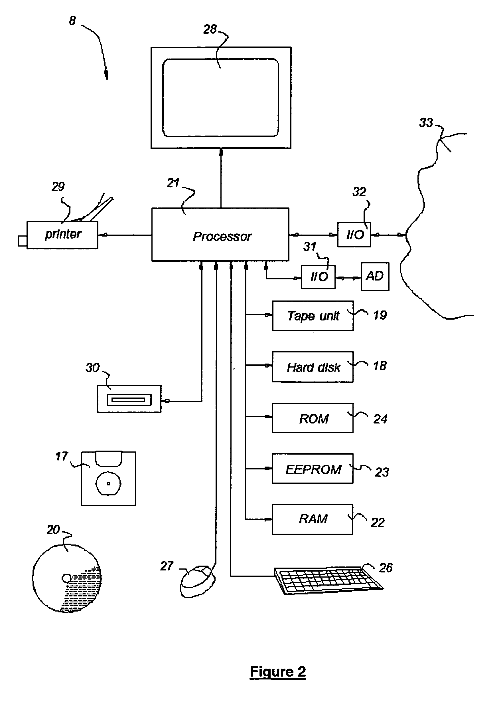 Modification of an image of a pattern during an imaging process