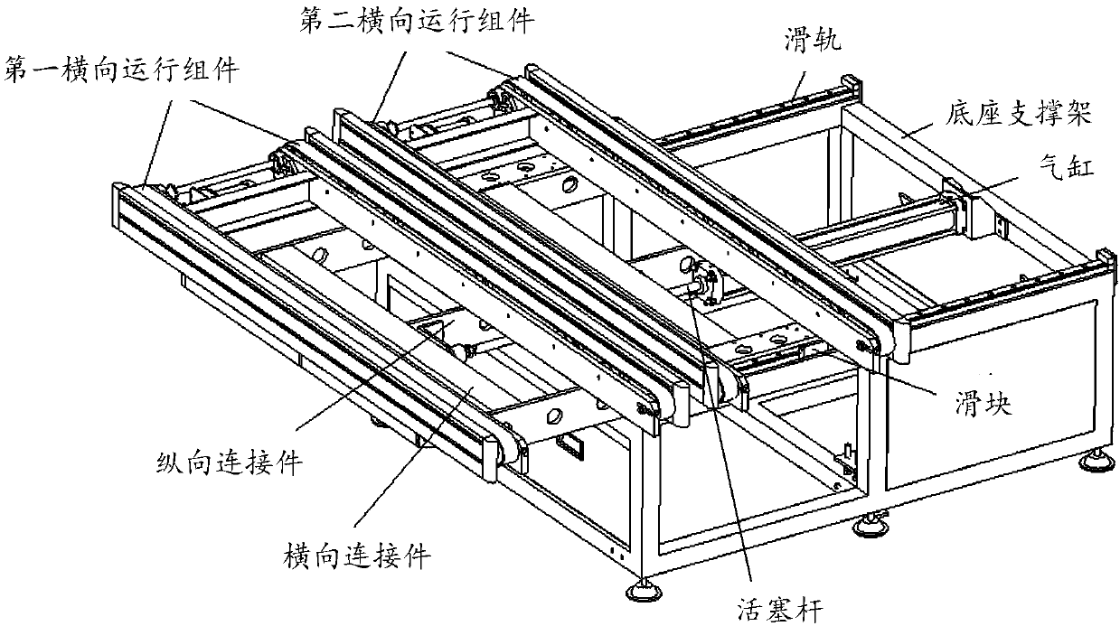 Automatic production line based on transfer devices