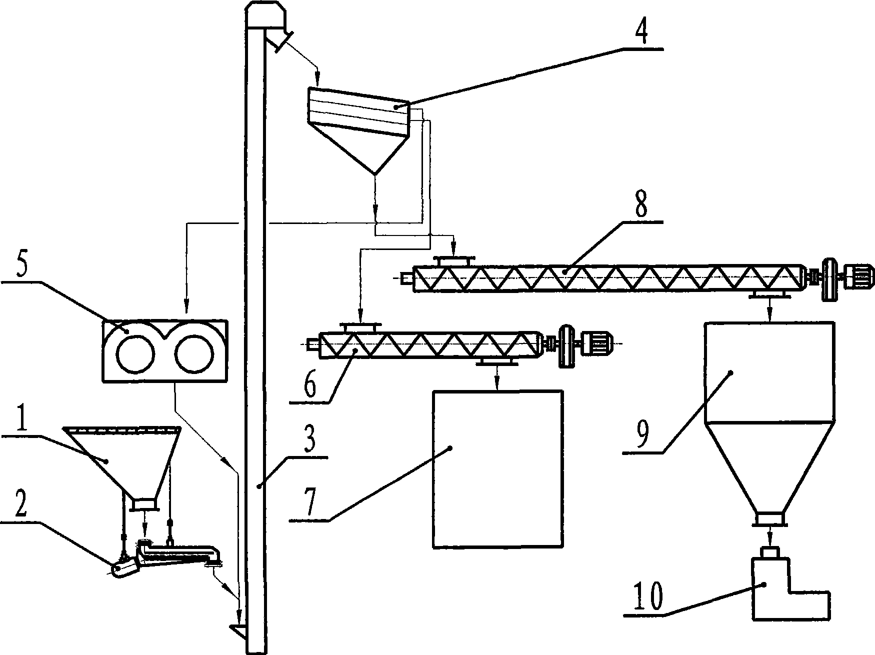 Calcining filler processing method and system