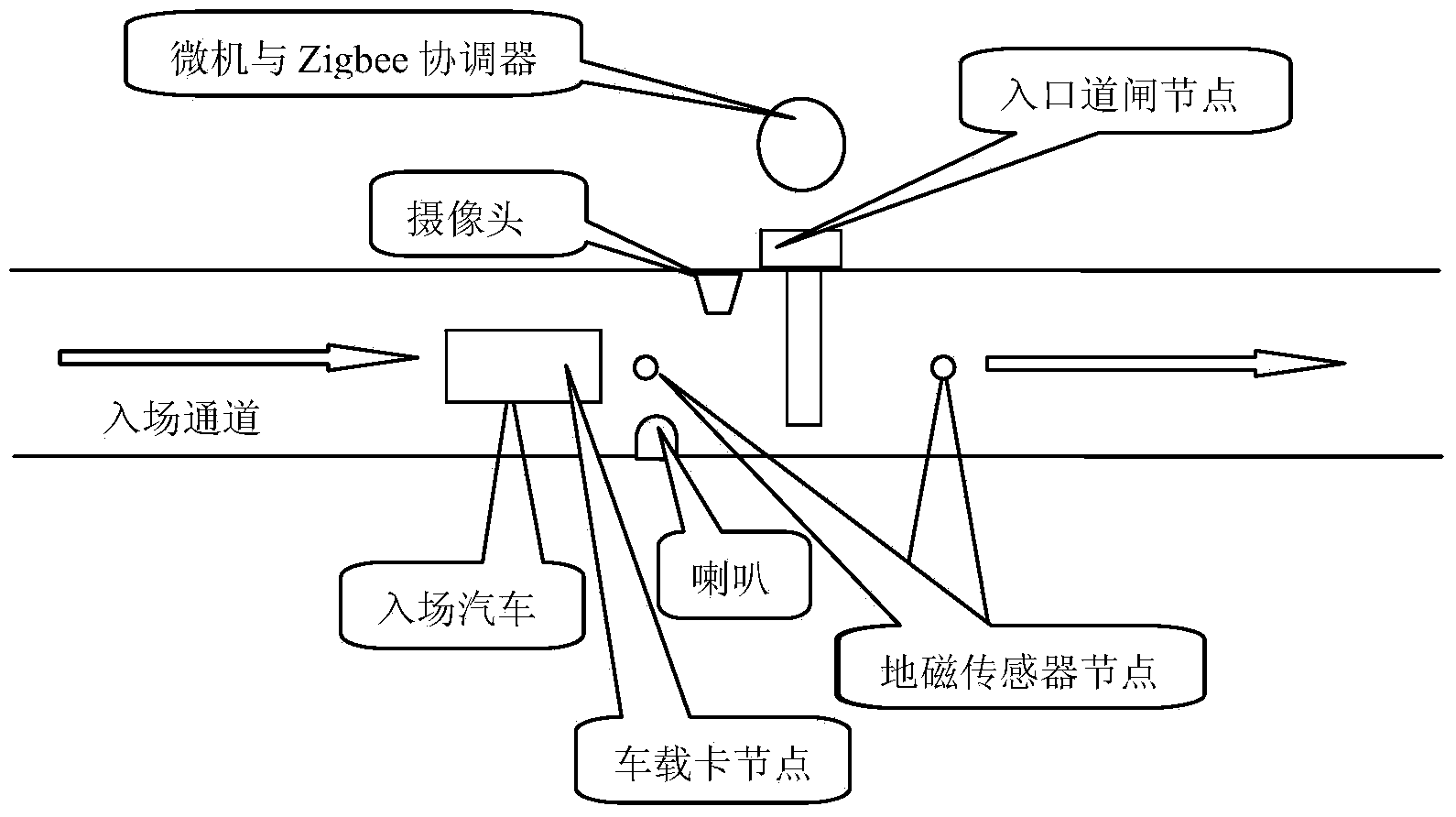 Network parking space monitoring system