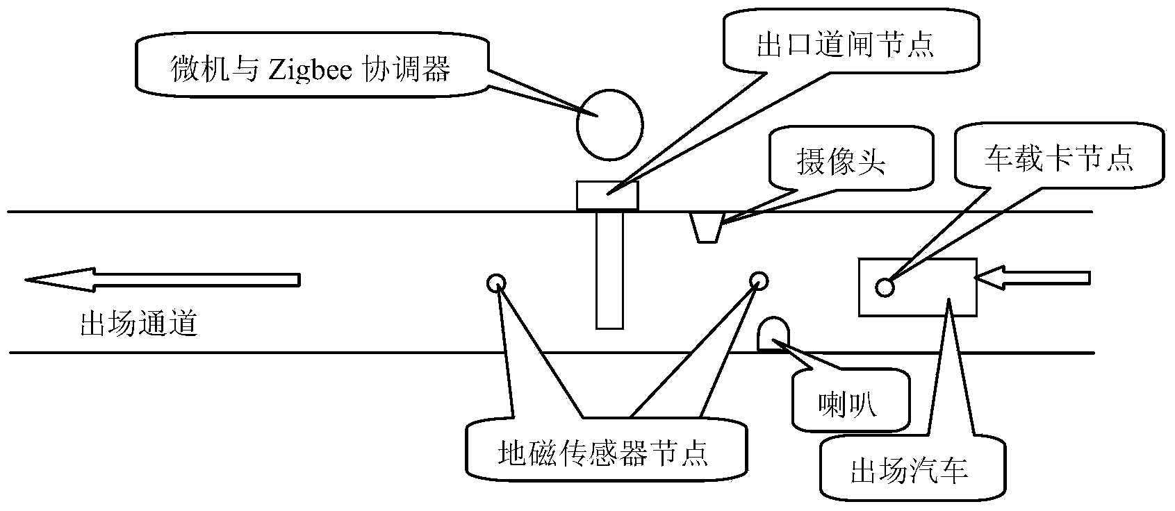 Network parking space monitoring system