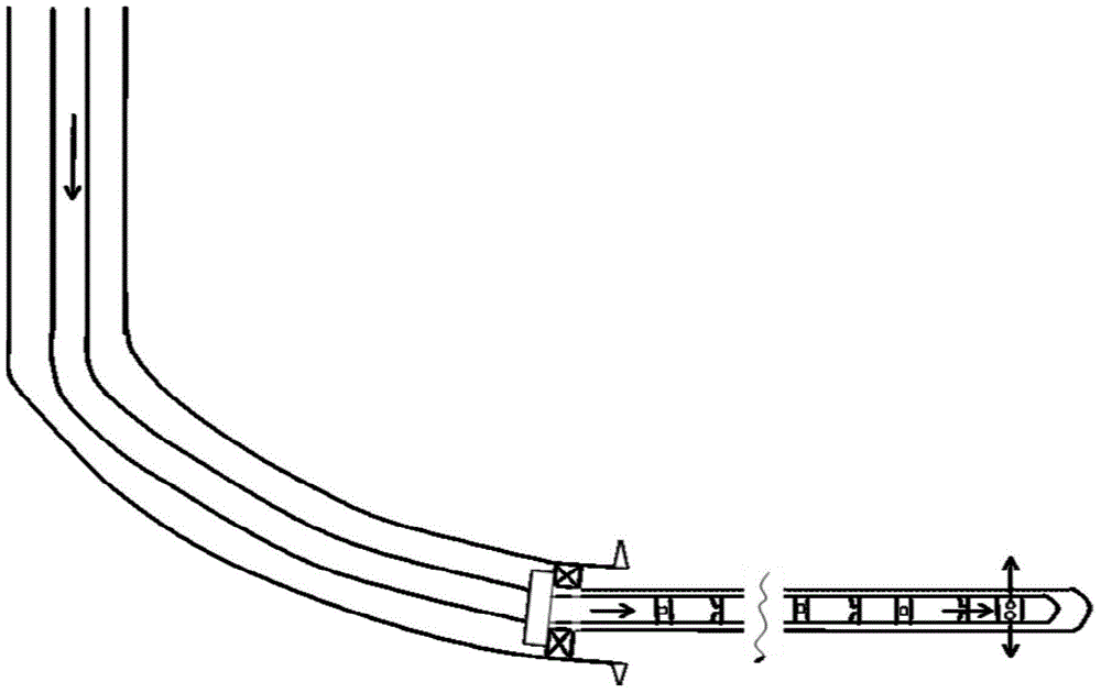 Offshore viscous oil time-divided and segmented heat injection oil extraction pipe string of horizontal wells and method thereof