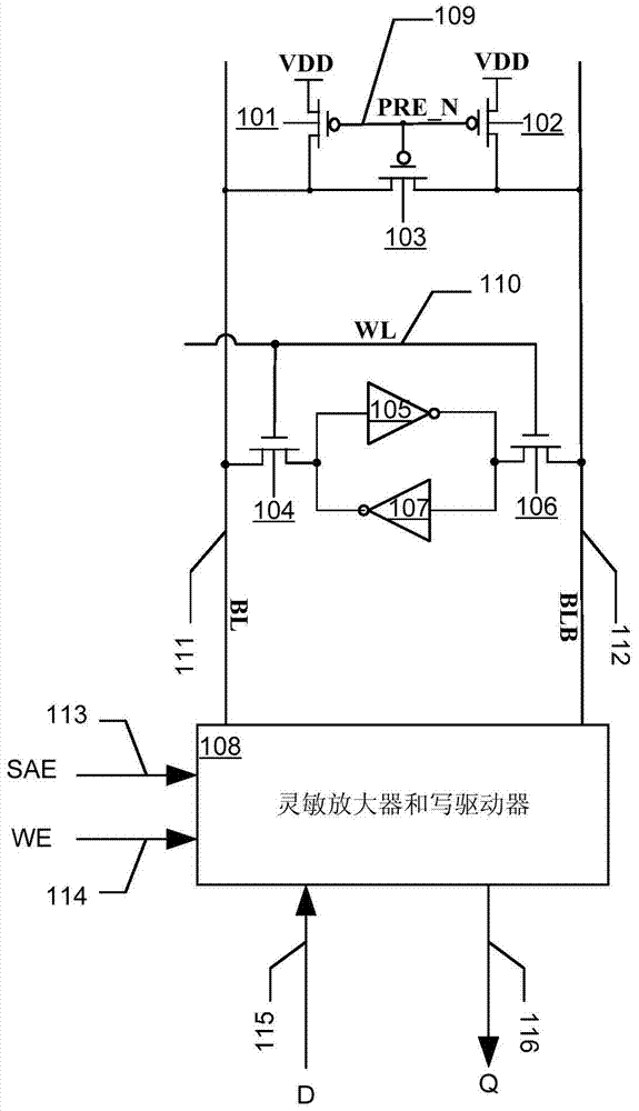 Static random access memory and bit line pre-charging self-timing circuit thereof