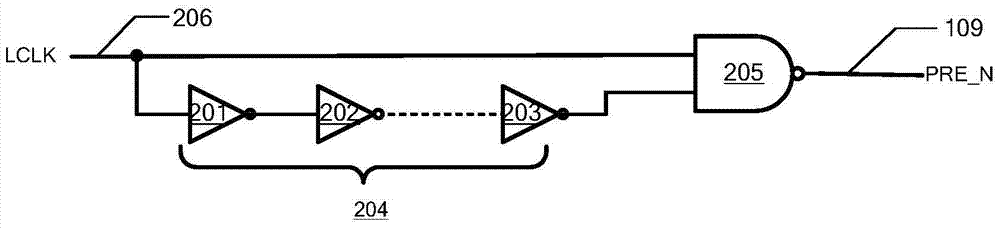 Static random access memory and bit line pre-charging self-timing circuit thereof