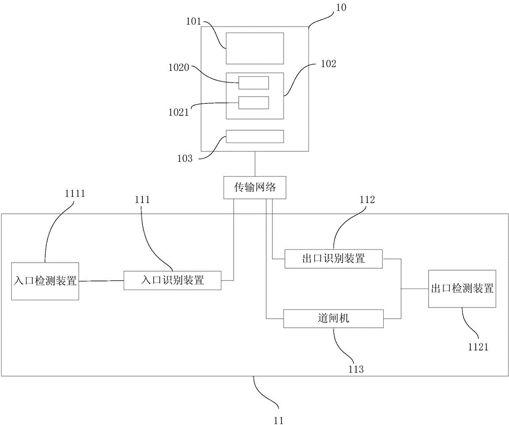 Intelligent anti-theft parking system and vehicle management method used for system