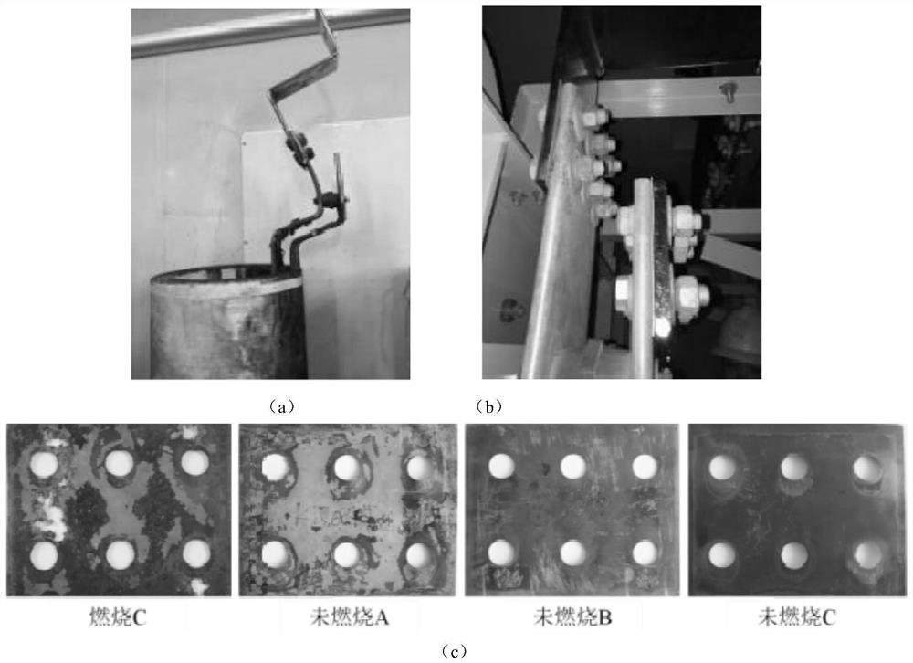 A comprehensive judgment method for abnormal temperature rise of offshore wind turbine transformers