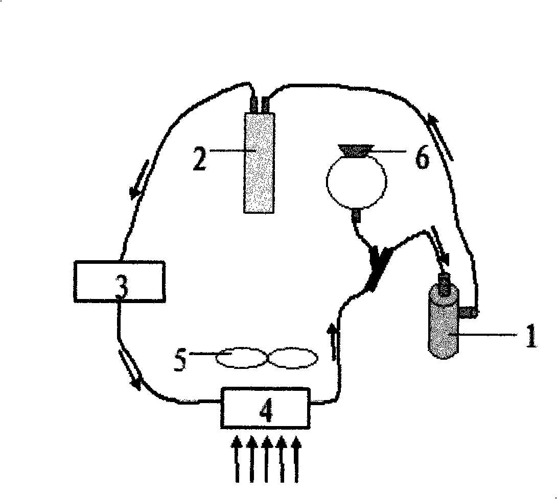 Control method for cooling system of hybrid vehicle