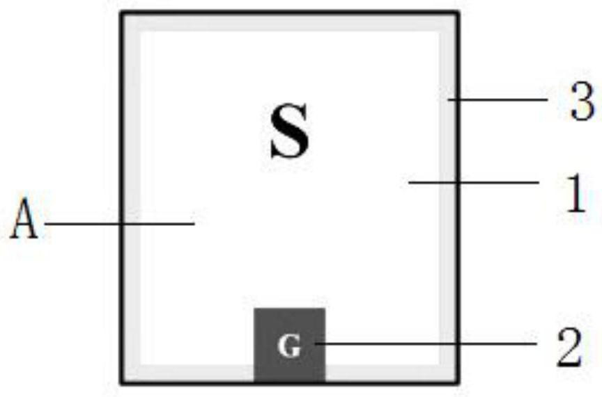 MOSFET chip layout structure