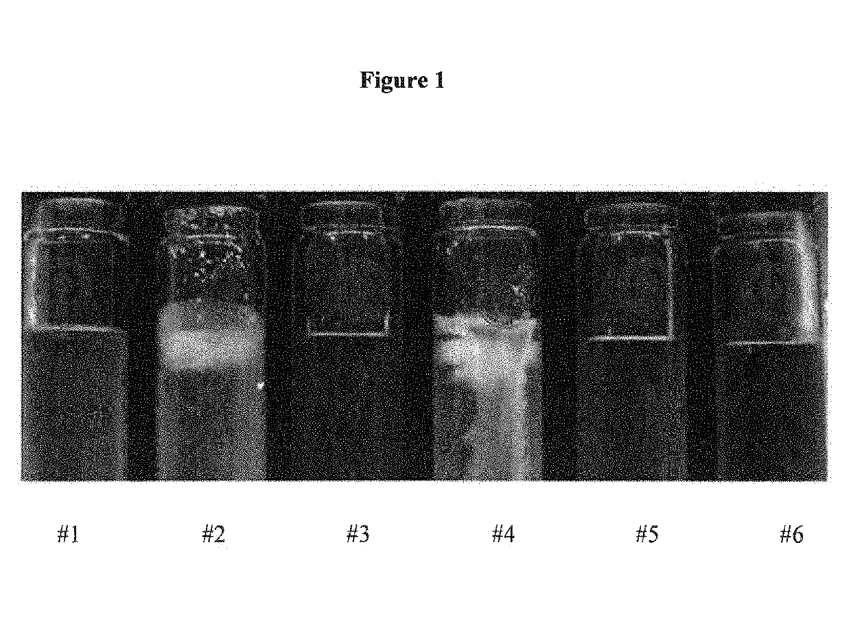 Stability of polyurethane polyol blends containing halogenated olefin blowing agents