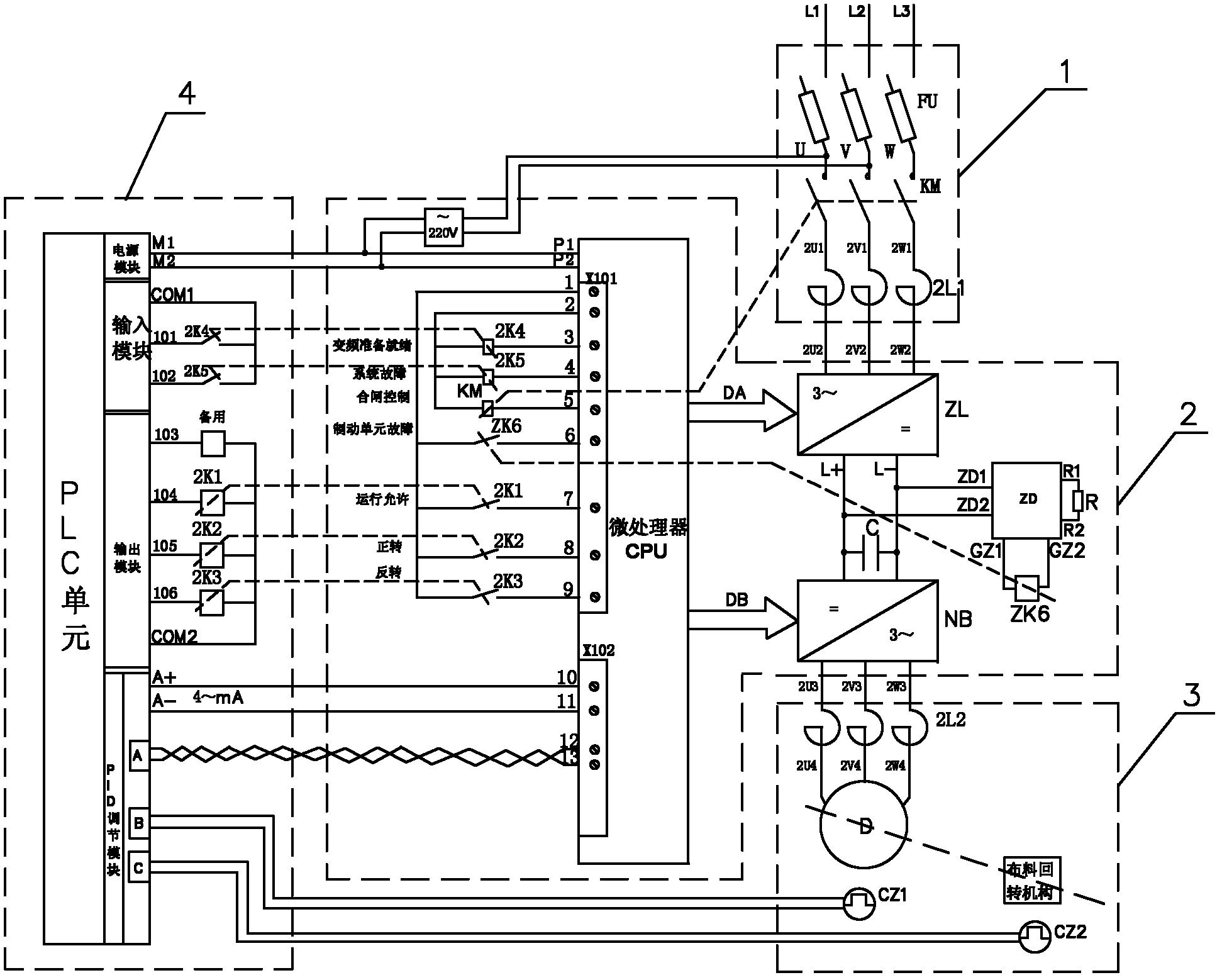 Automatic control device for rotation of blast furnace chute