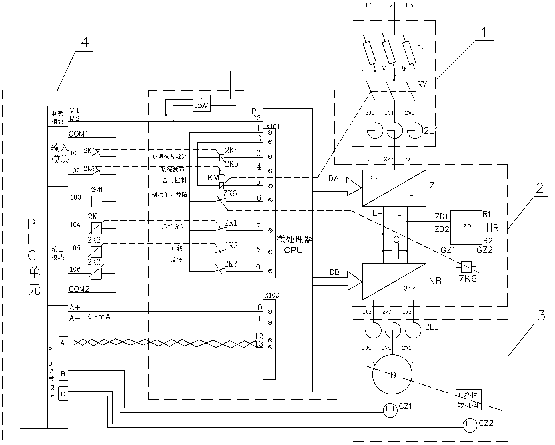 Automatic control device for rotation of blast furnace chute