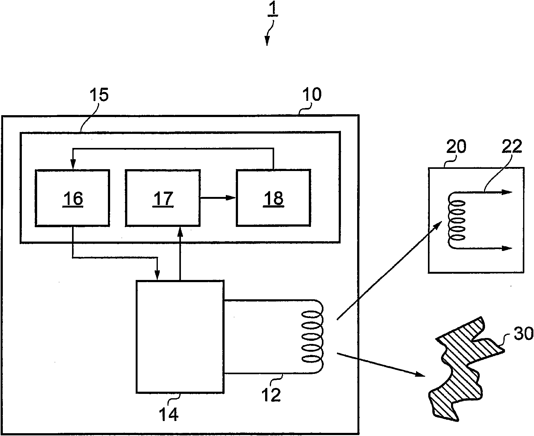 Inductive power transfer