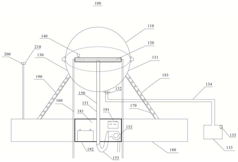 Solar distillation device based on interface evaporation and water purification method