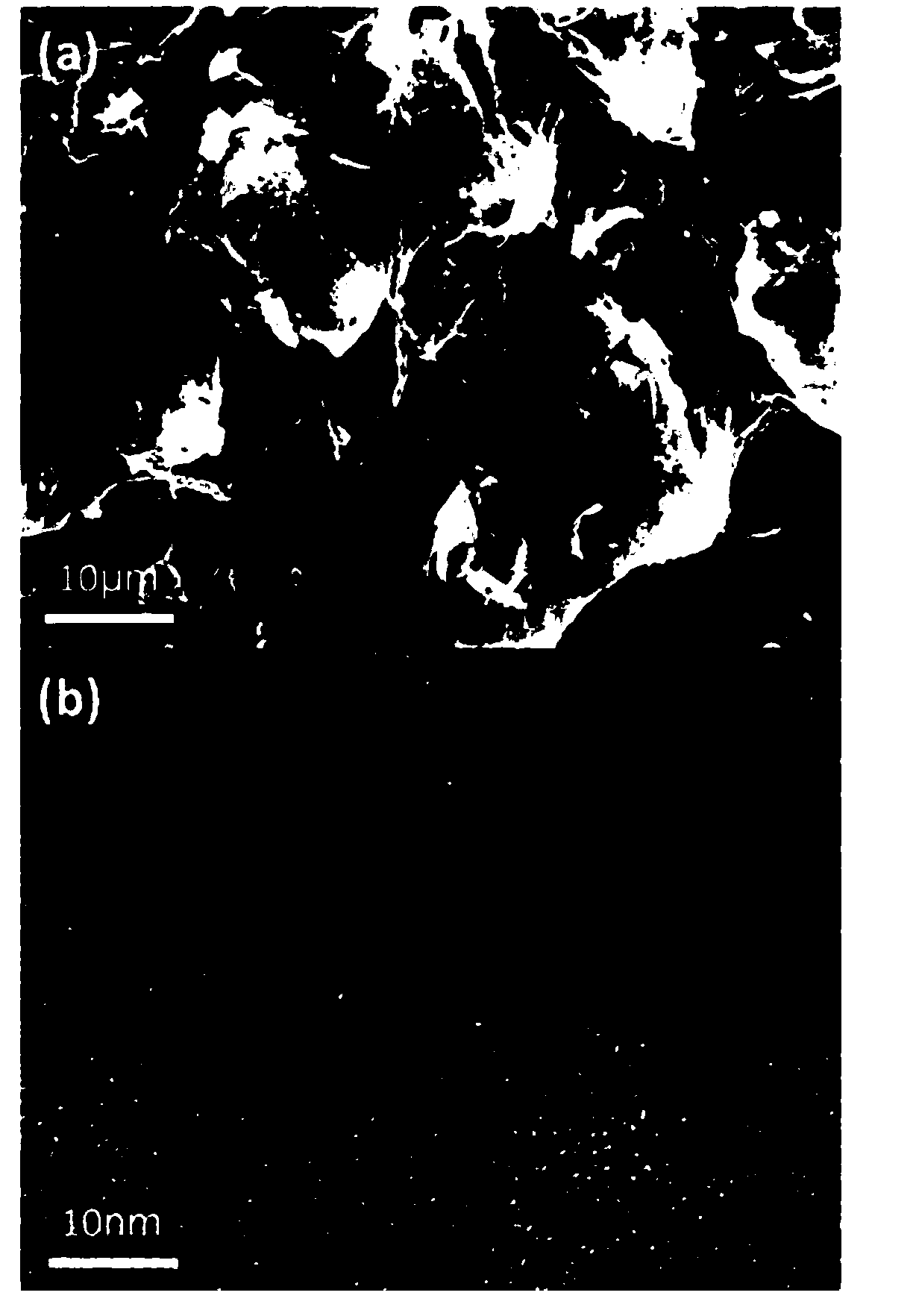 Preparation method for coproduction of high-specific-capacitance active carbon and nano silicon dioxide from rice hull