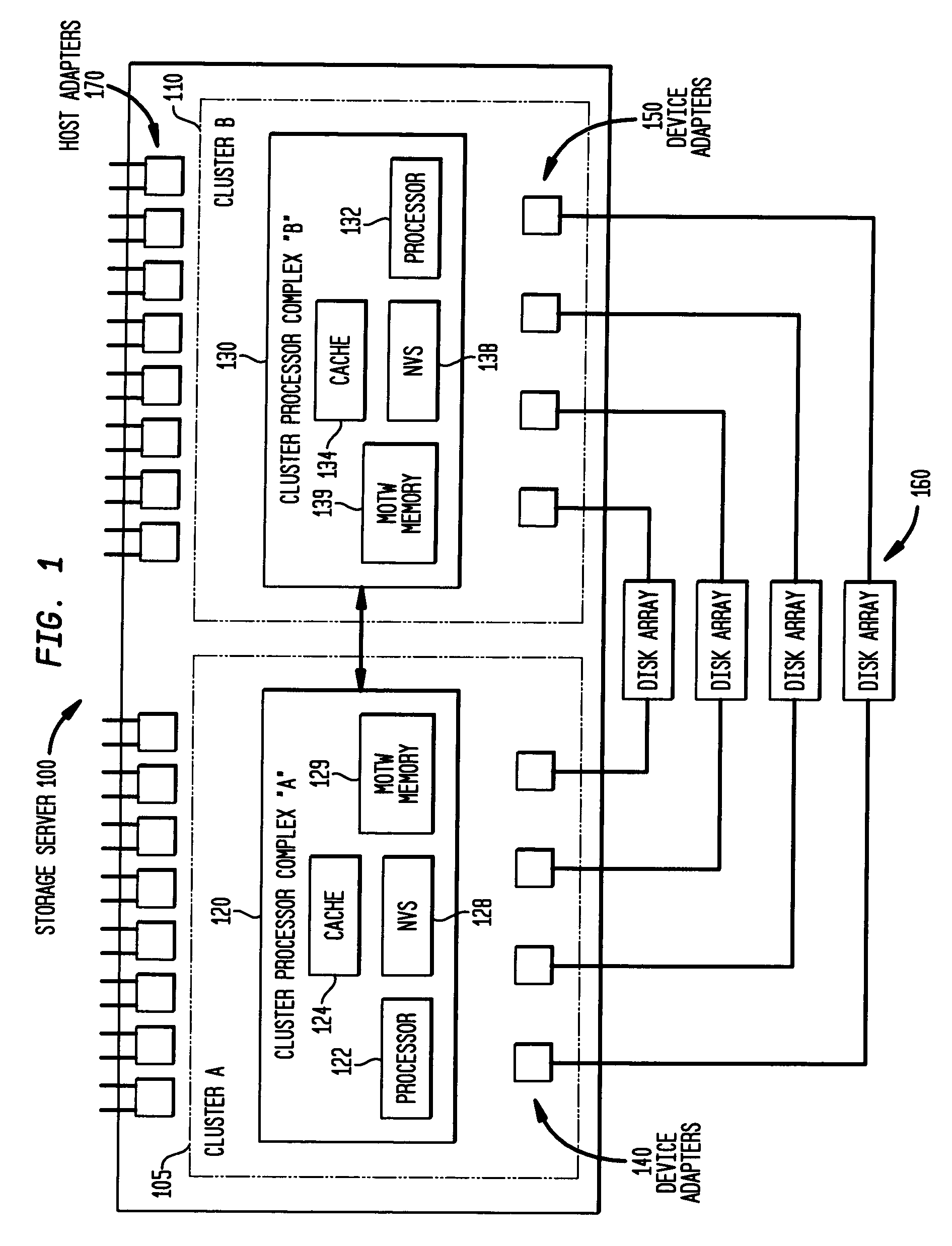 Preserving cache data against cluster reboot