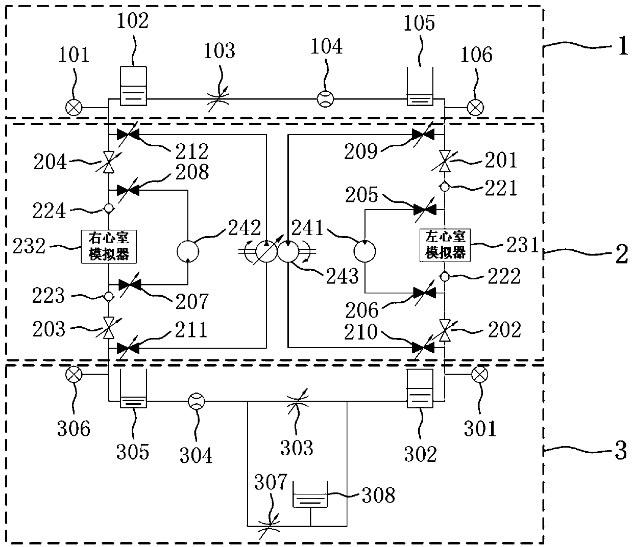 In-vitro simulation circulatory system for artificial heart test