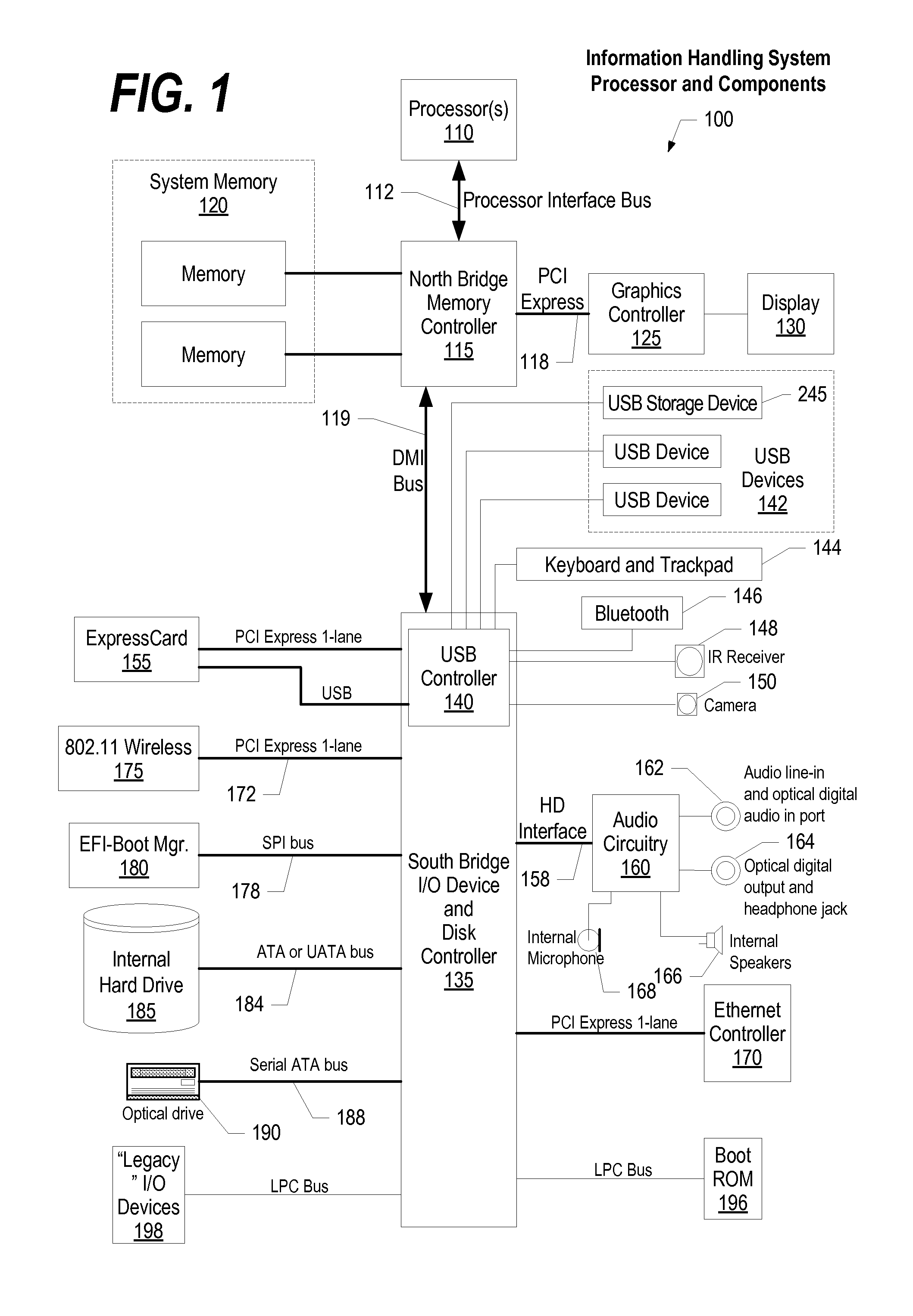 Predicting Performance Regression of a Computer System with a Complex Queuing Network Model