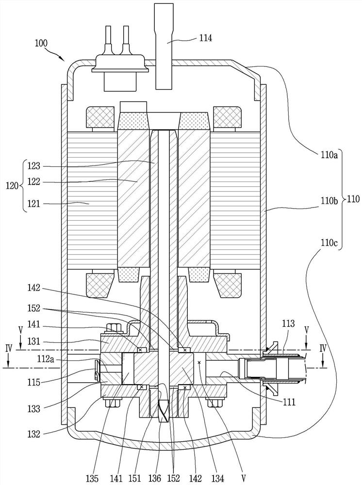 Rotary compressor