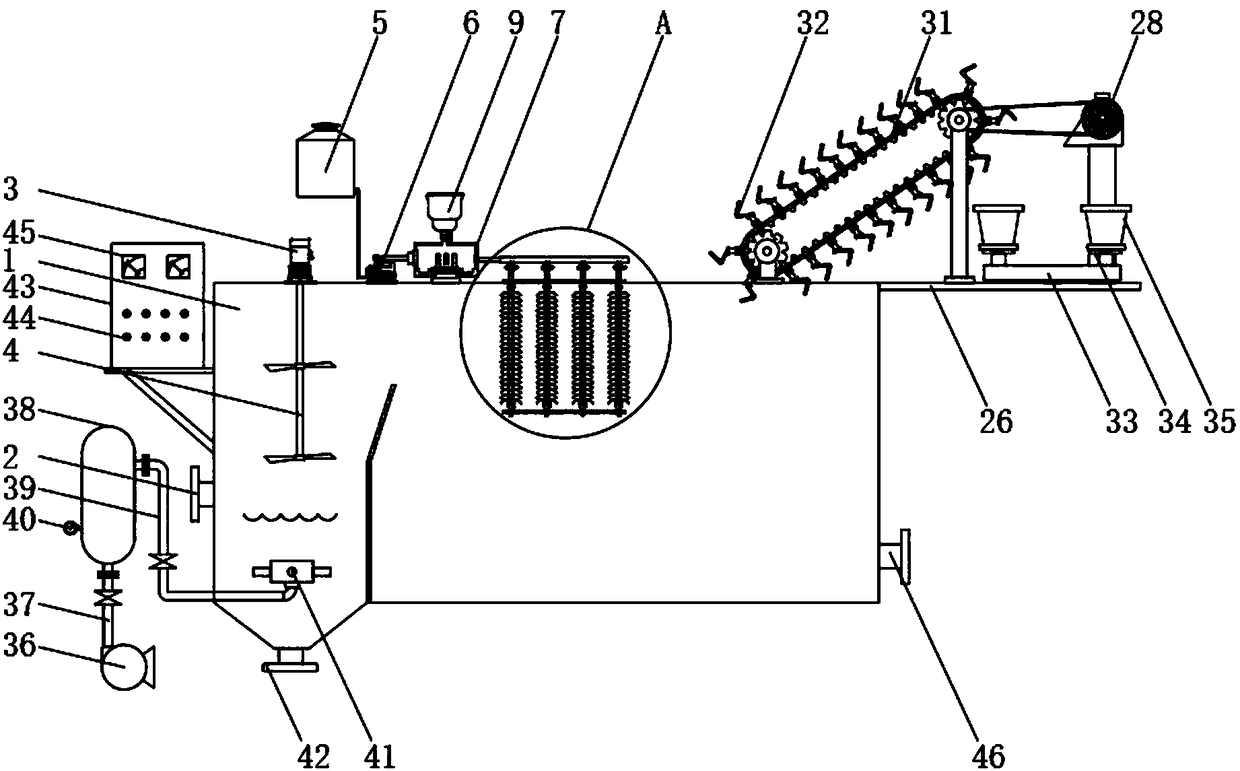 Industrial wastewater recycle and treatment equipment