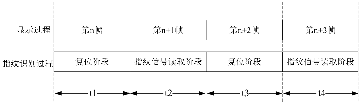 Display panel and display device