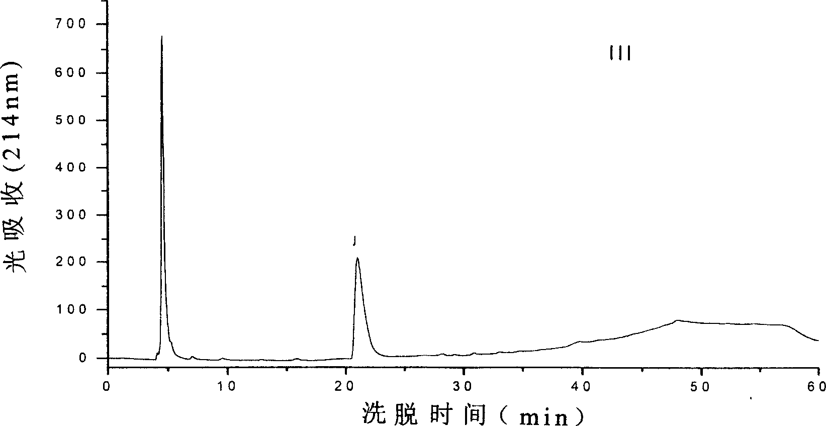 Peptide of decreasing blood pressure of protein of acetes chinensis, preparing method and application