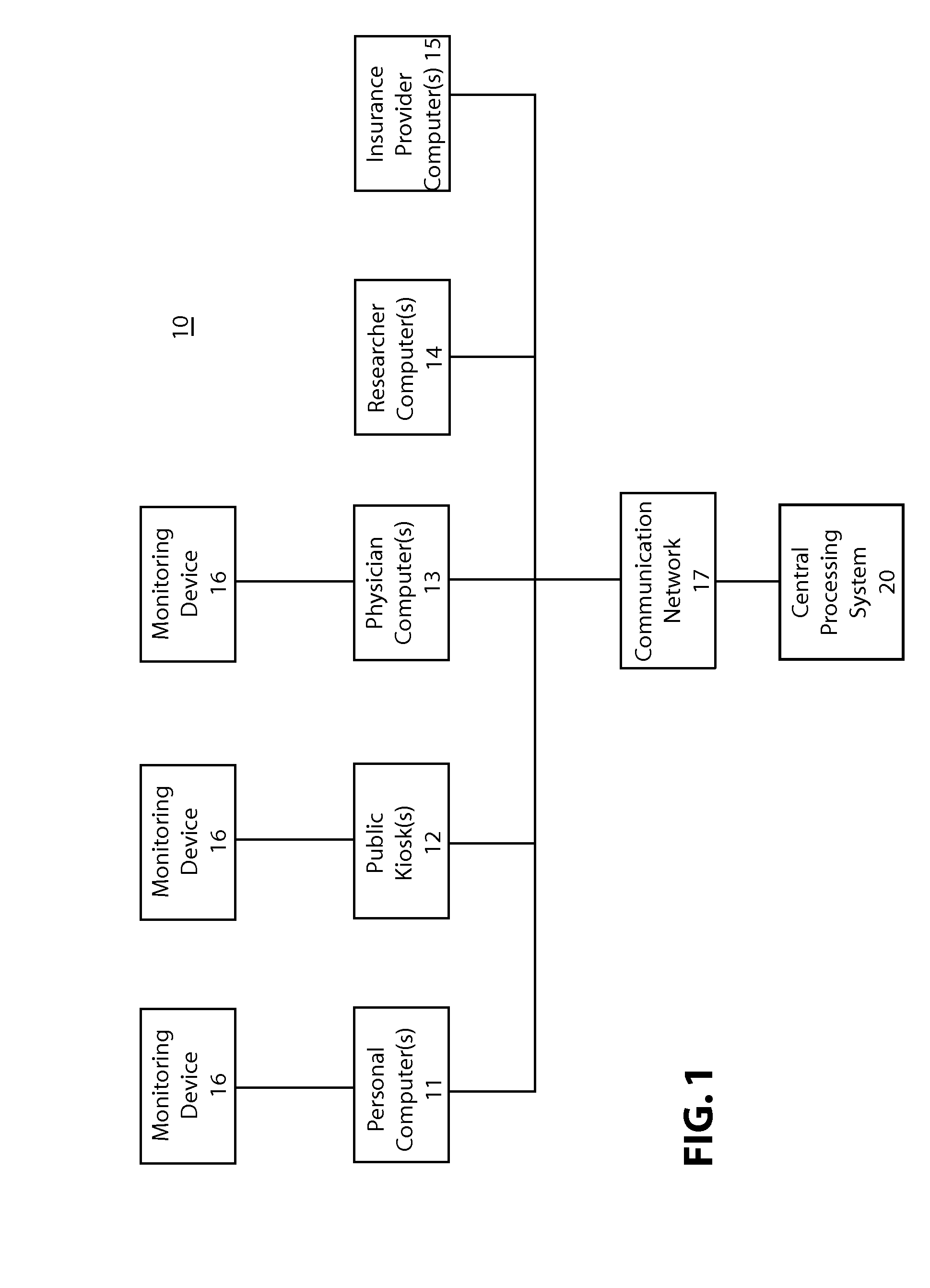 Method and apparatus for online health monitoring