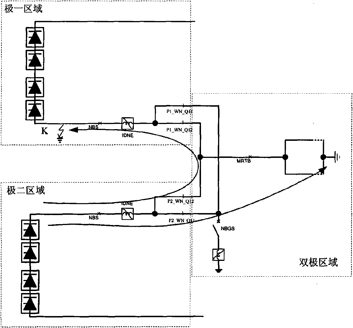 Method for carrying out failure protection and logic optimization on UHVDC (Ultra-High Voltage Direct Current) neutral bus switch