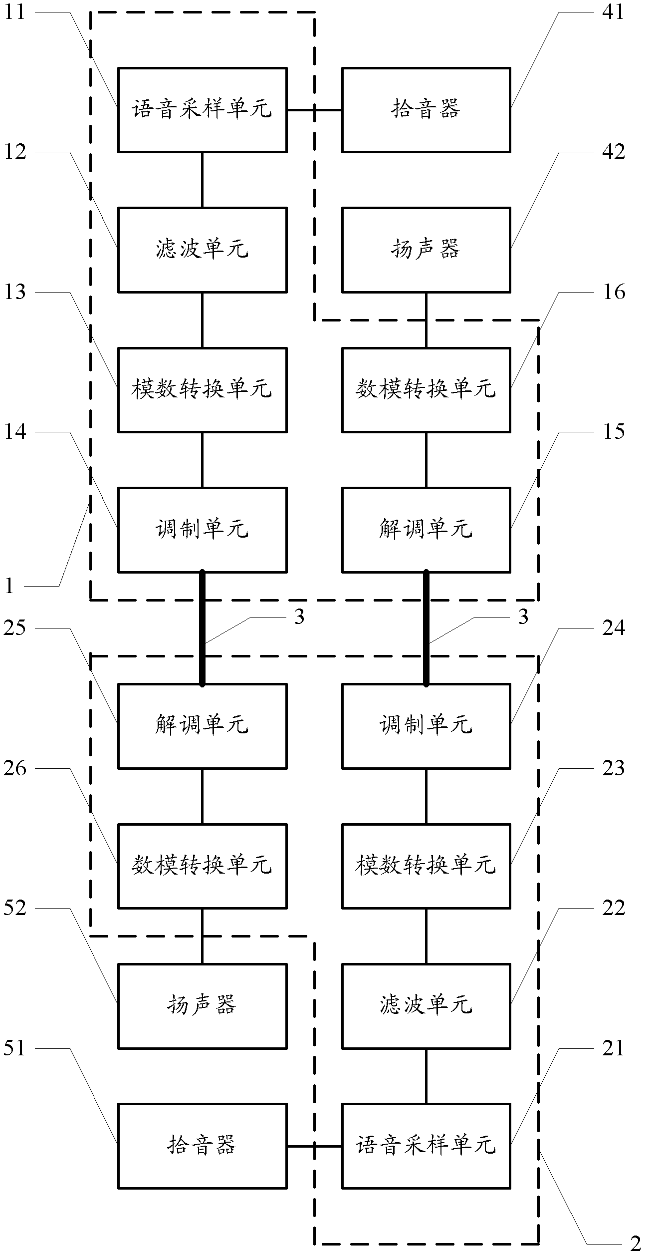 Elevator voice intercom system