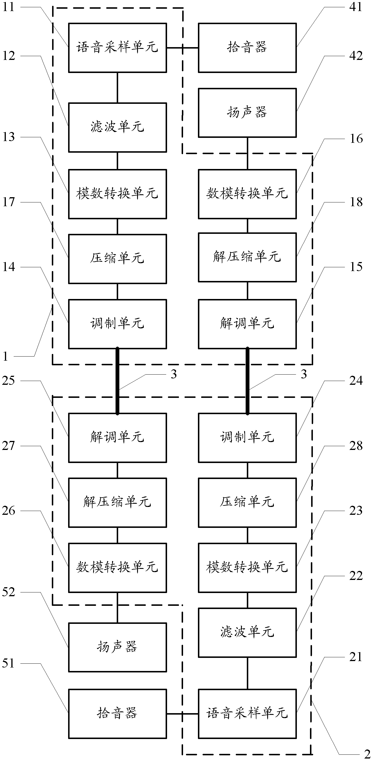 Elevator voice intercom system