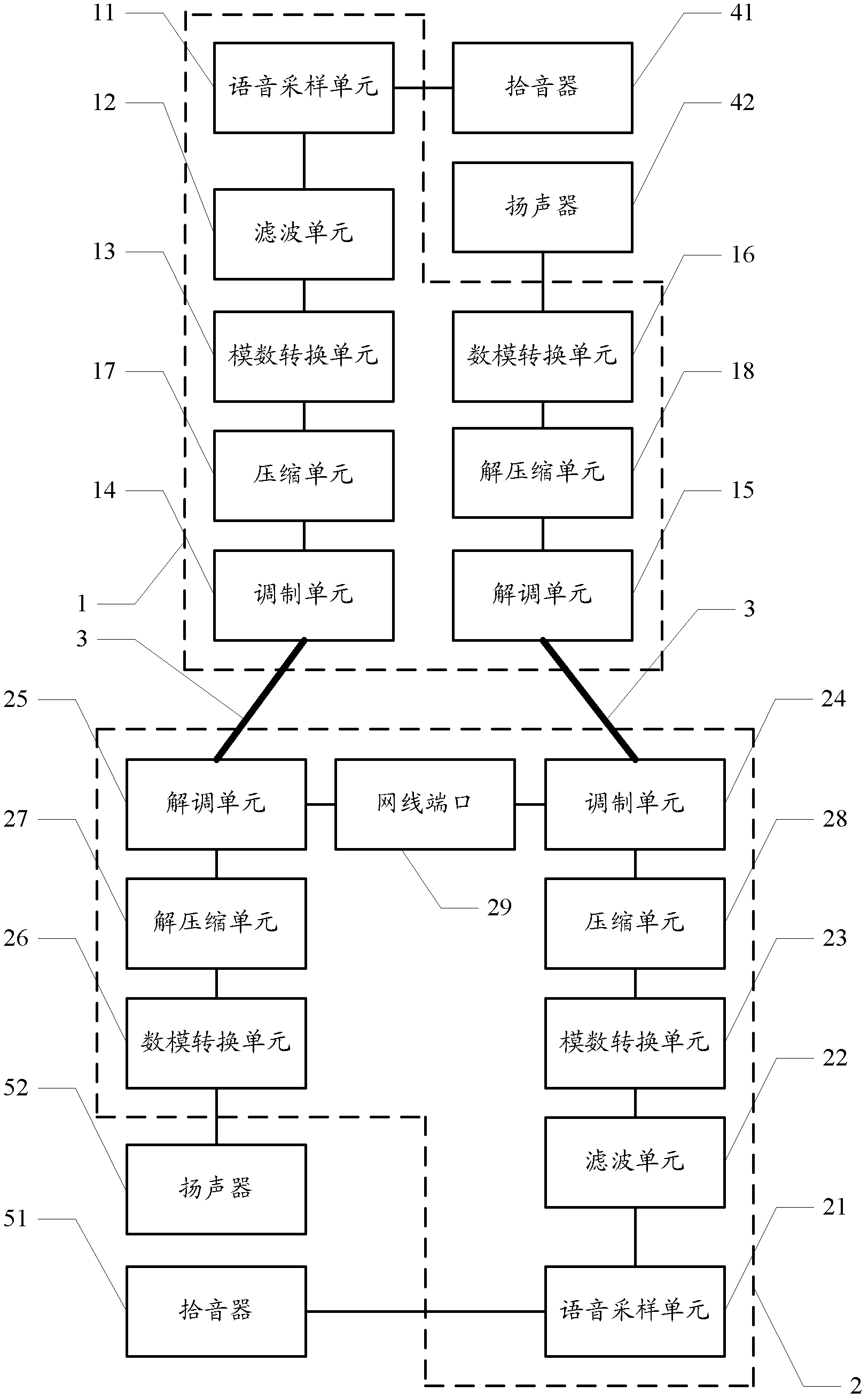 Elevator voice intercom system