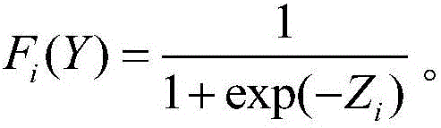 High-frame-rate video generation method and system based on depth learning