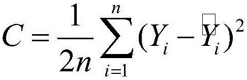 High-frame-rate video generation method and system based on depth learning