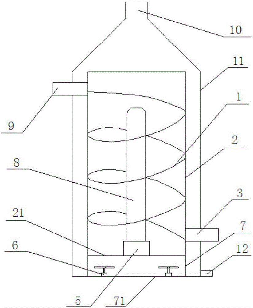 Drying device used for green tea processing