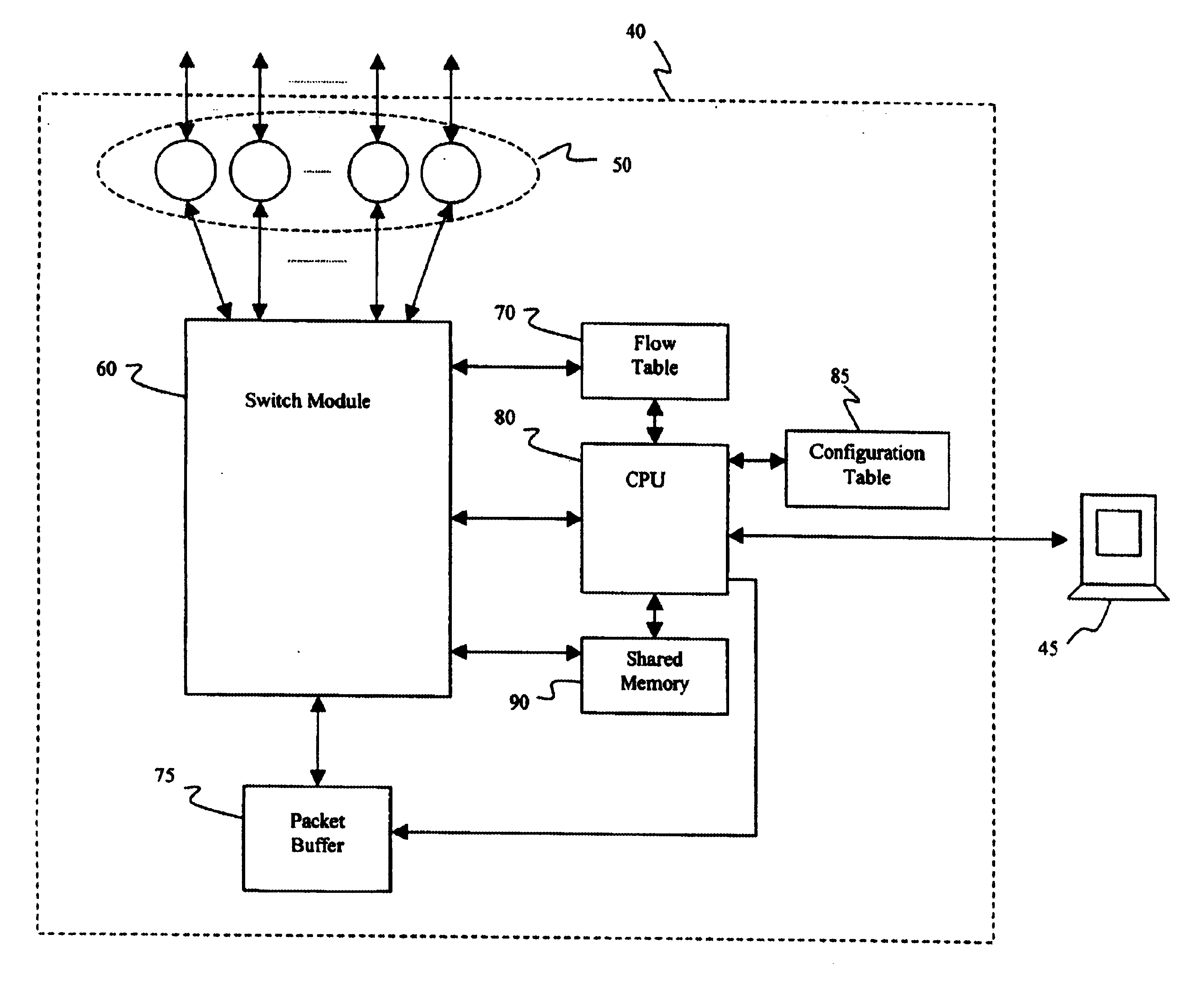 Method and apparatus for multiprotocol switching and routing