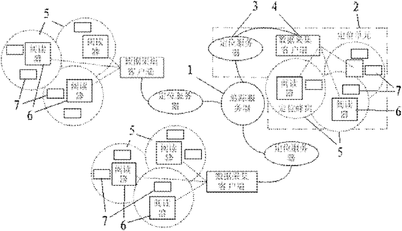 Radio frequency identification (RFID)-technology-based indoor positioning system