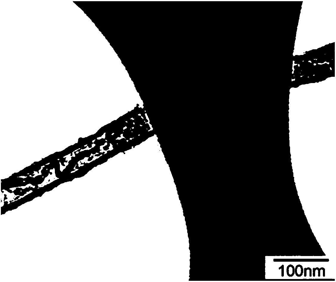 Flame method modified carbon nanotube, and preparation method and applications thereof