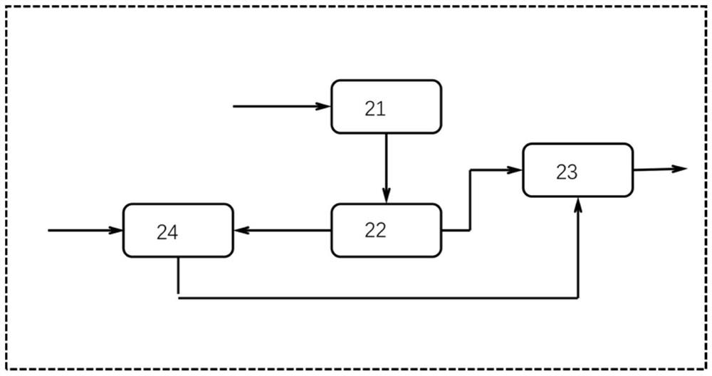 Quantum digital signature system and method based on time phase coding