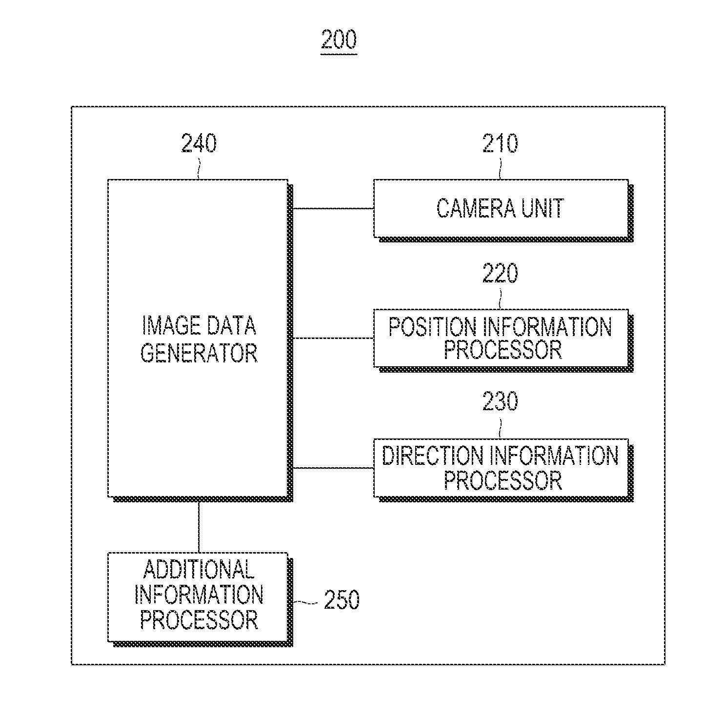 Method and apparatus for storing image data