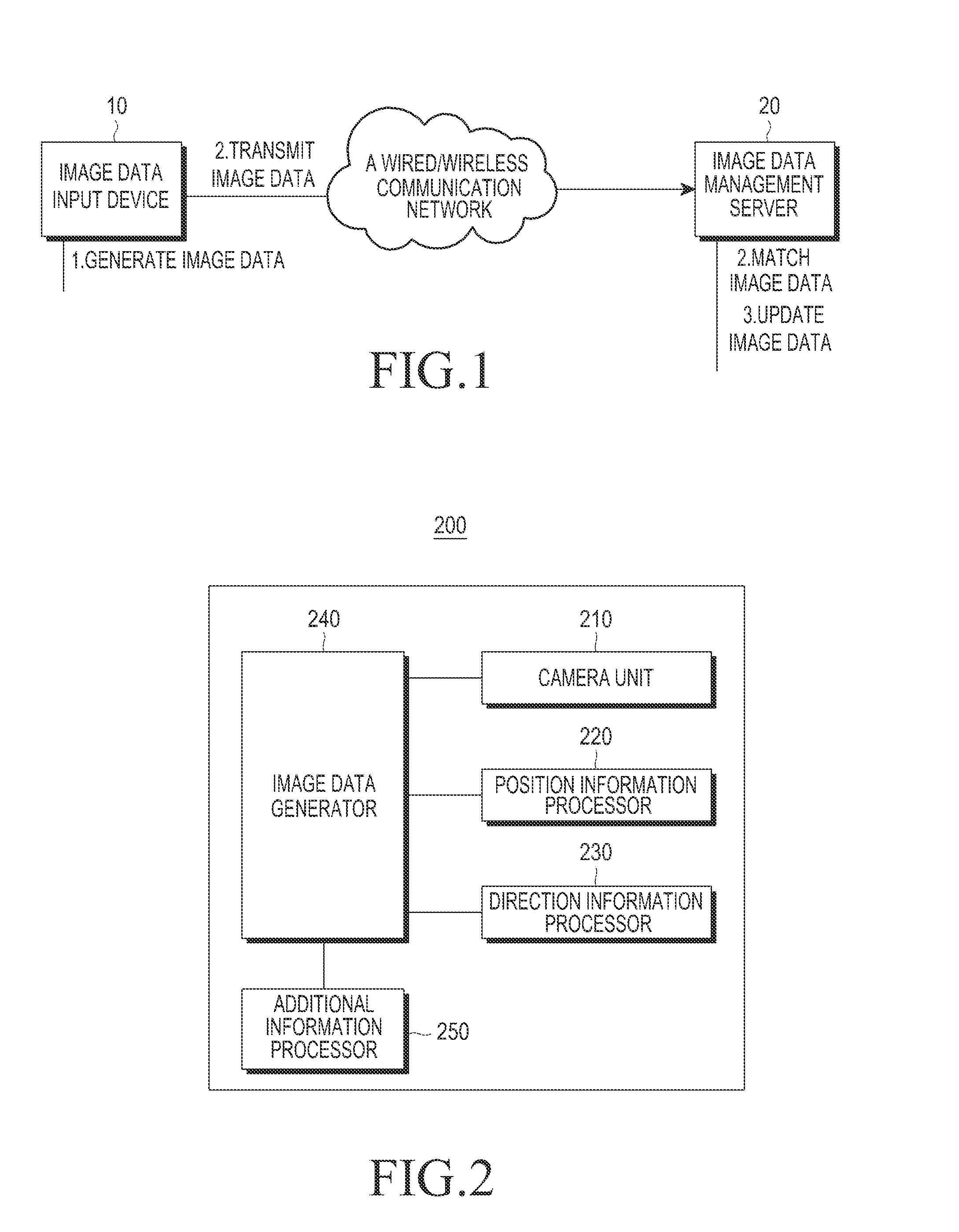 Method and apparatus for storing image data