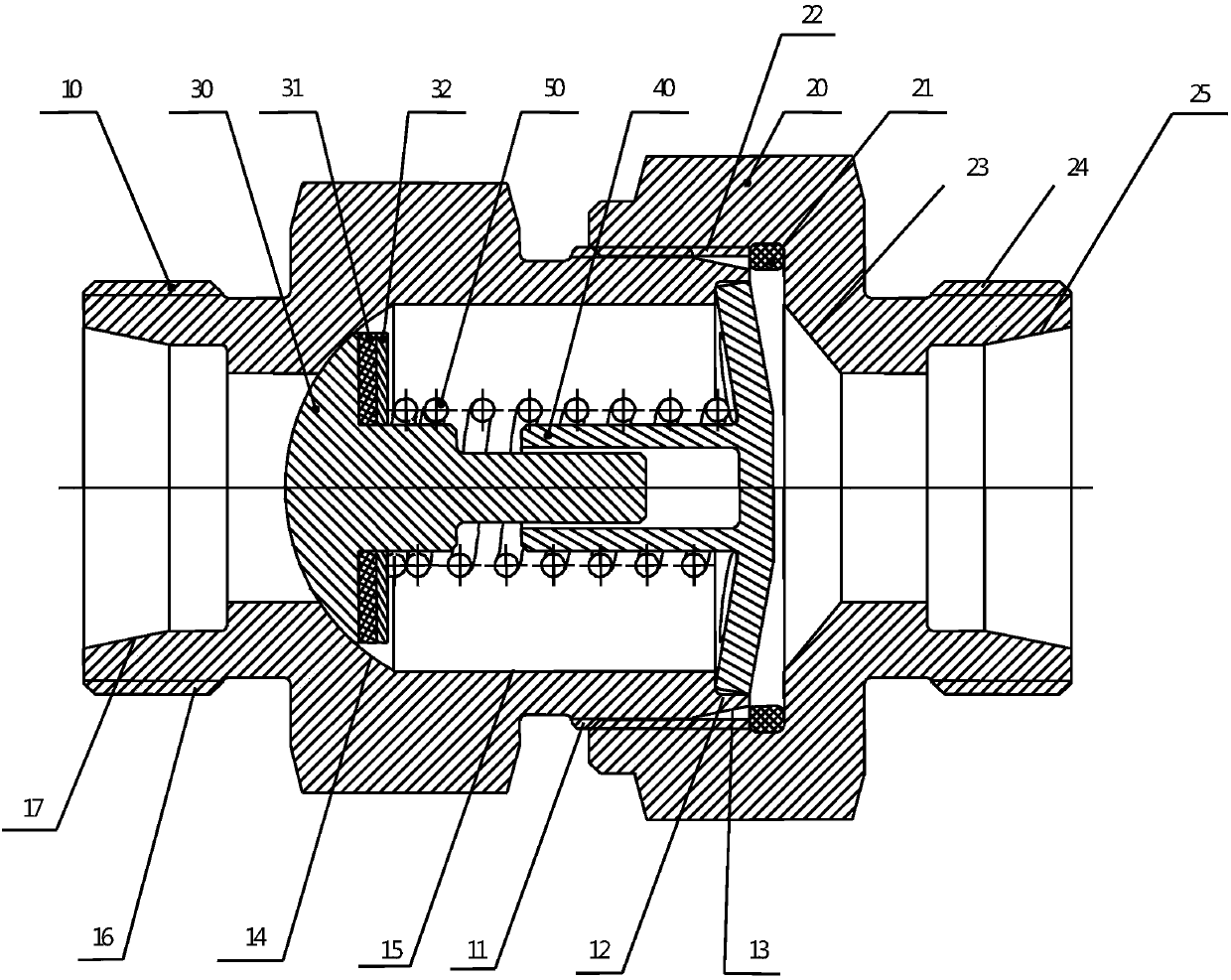 Ultra-high pressure one-way valve device