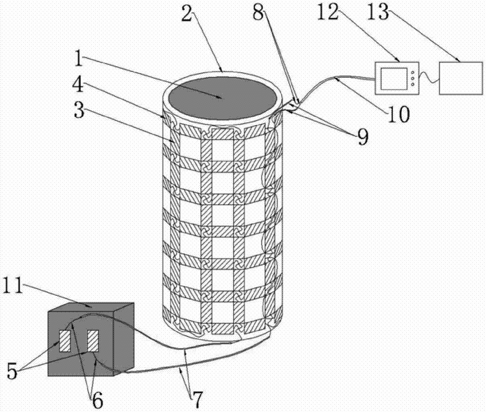 Method for measuring and calculating circumferential strain of rock sample by utilizing distributed-type optical fiber grating sensing network