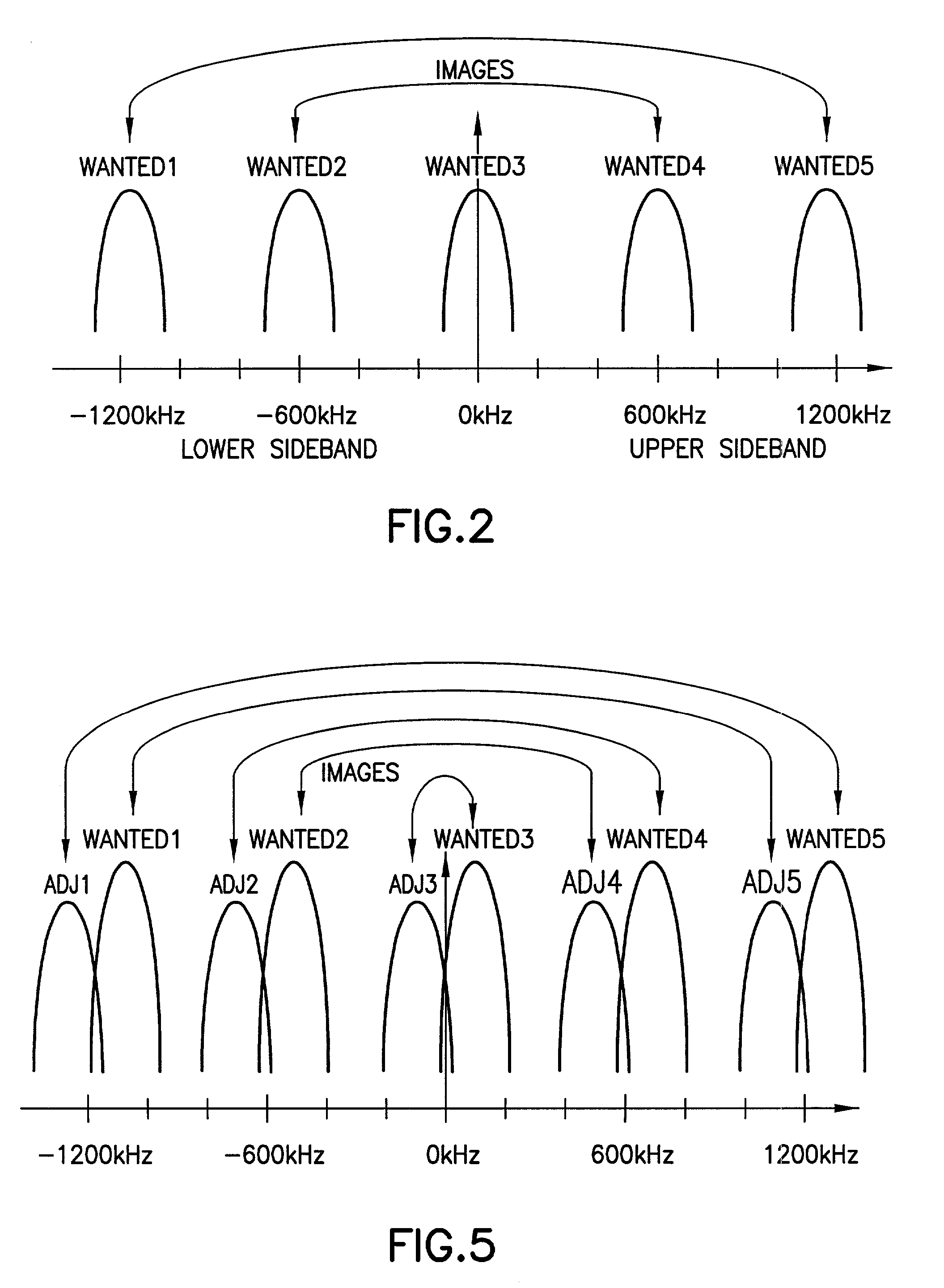 Mobile station receiver operable for both single and multi-carrier reception