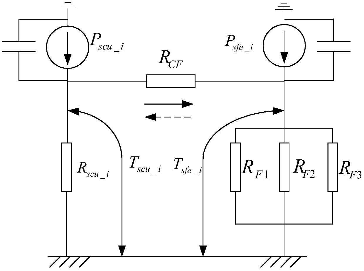 Method and device for monitoring temperature rise of motor windings