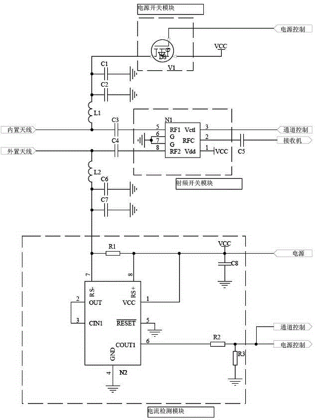 Device and method for antenna automatic identification and switching