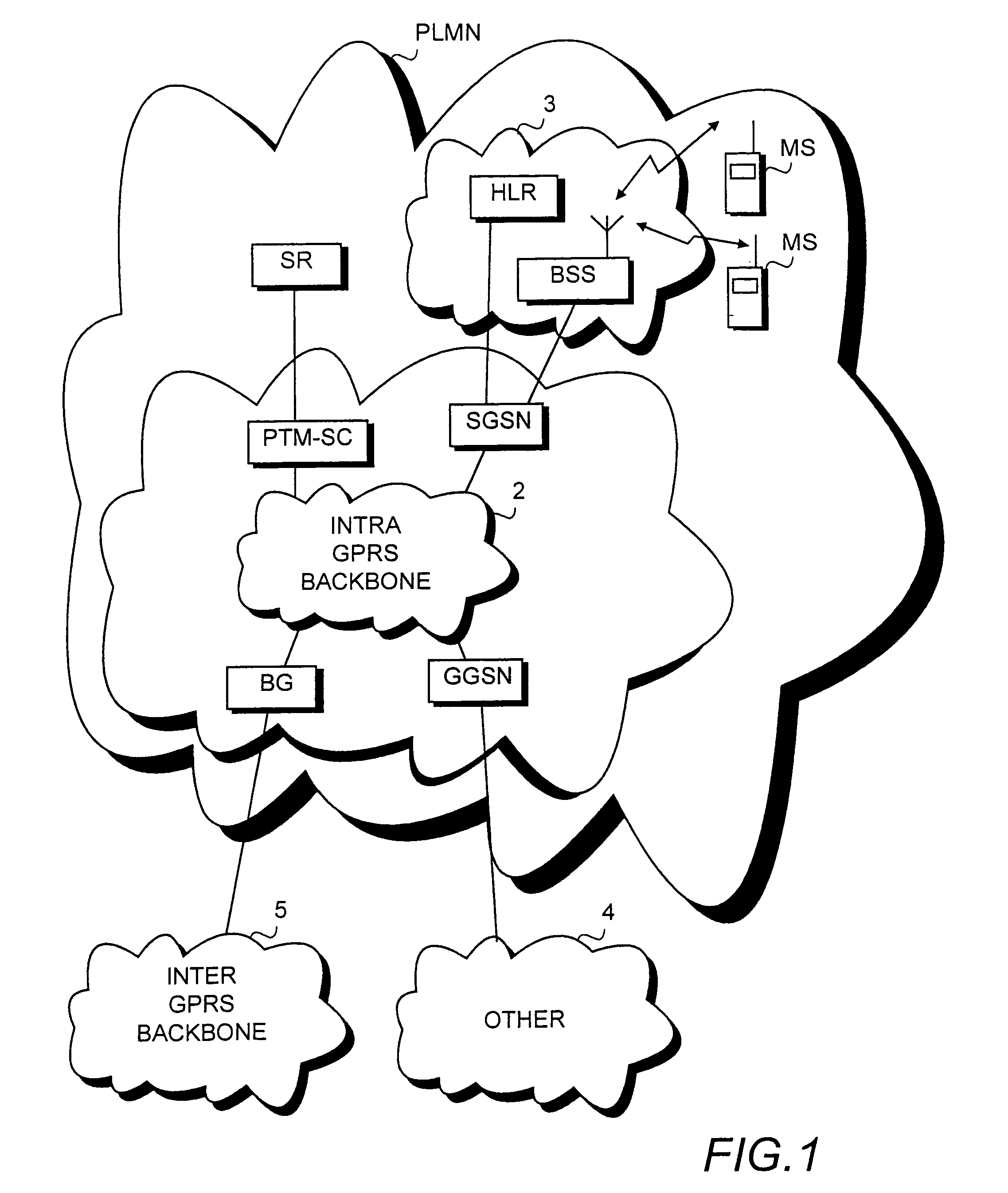 Method, system and a network element for controlling point-to-multipoint transmission in a mobile communication system