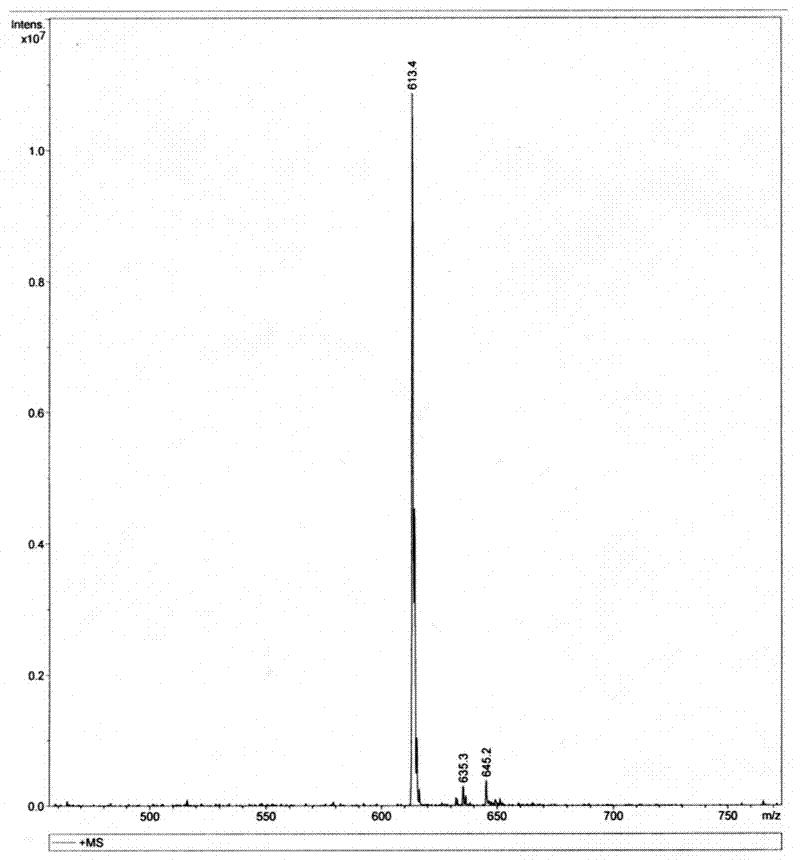 Endomorphin-1 analogue modified by alpha-alkenyl-beta-amino acid and composition and application thereof