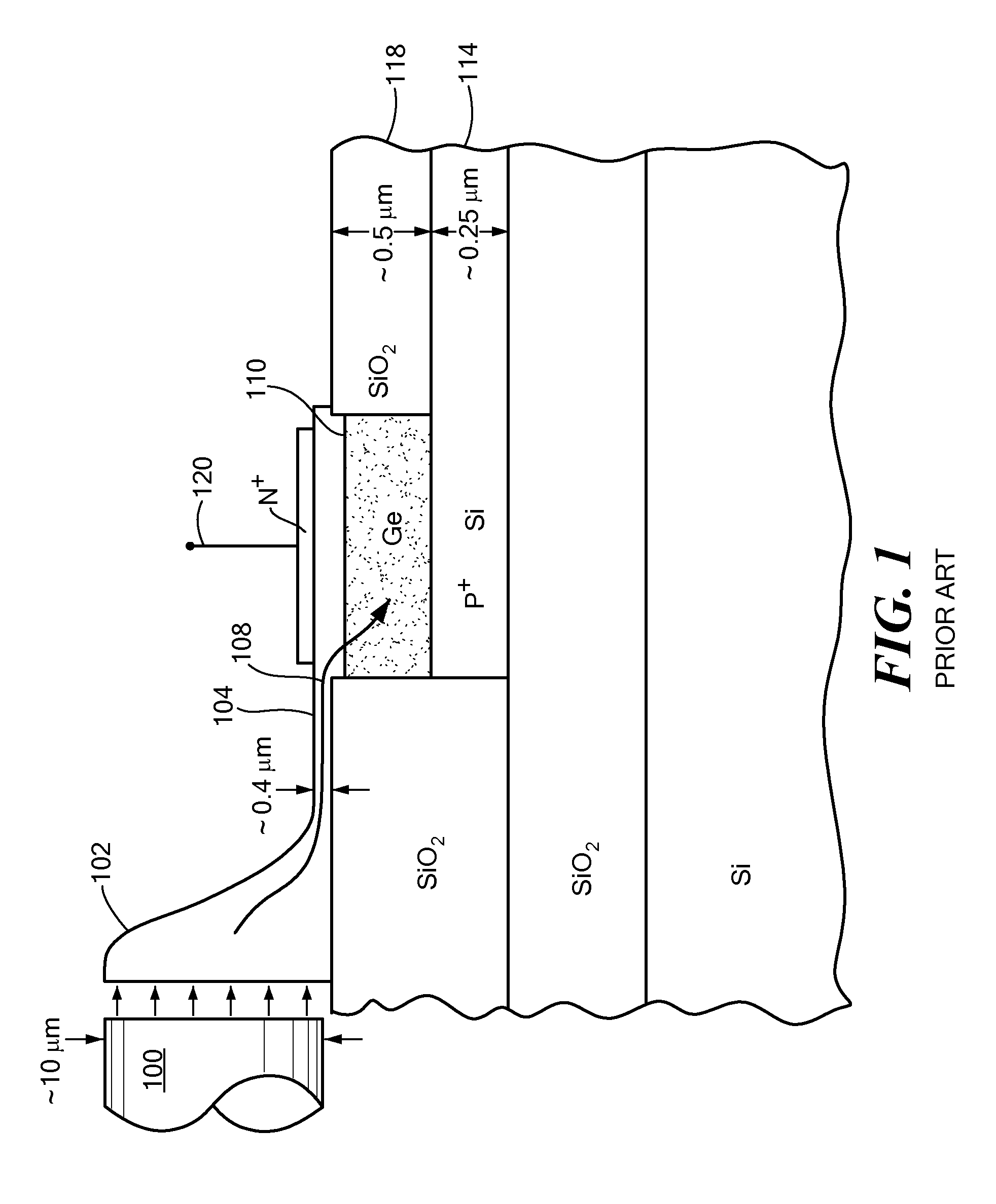 Recessed Germanium (Ge) Diode