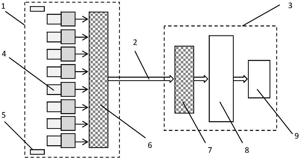 Vehicle positioning and tracking system and method based on three-dimensional visual stitching in cabin