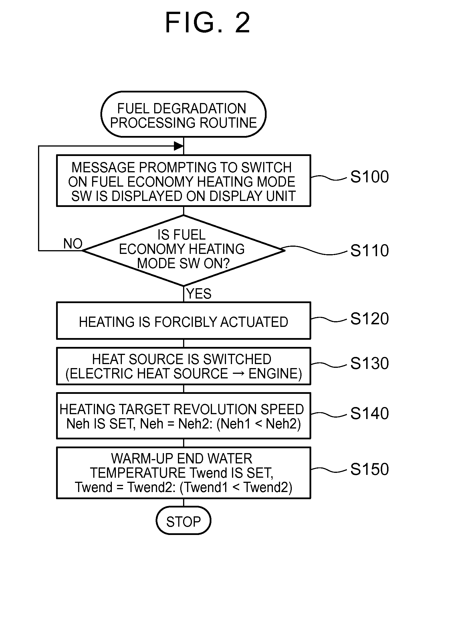 Control apparatus for hybrid vehicle