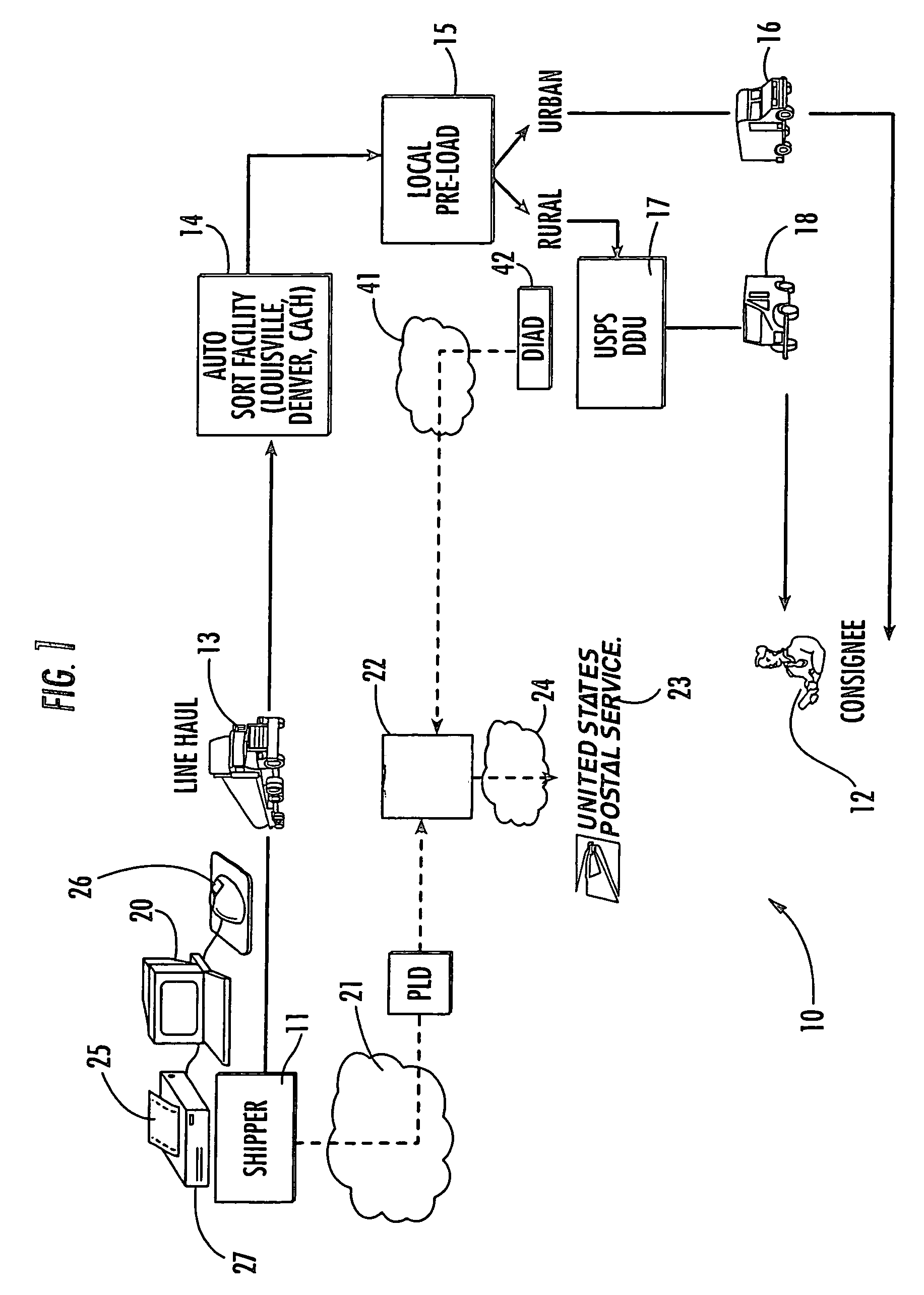 Computer system for routing package deliveries